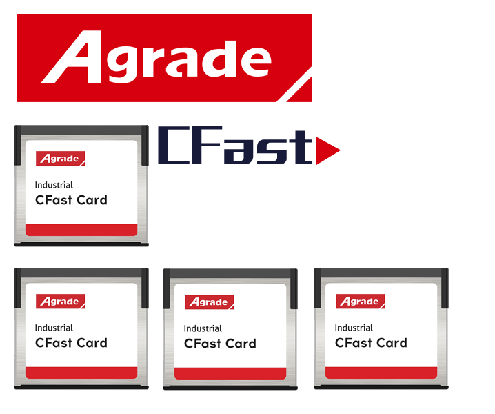 Agrade睿達工業級存儲產品——安全、可靠、穩定，為您保駕護航