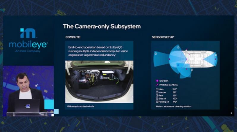 被車企拋棄的Mobileye 憑什么二次上市？