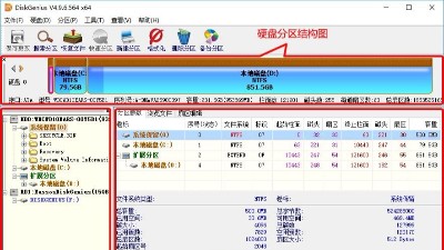 聯樂教你使用硬盤分區處理神器Disk Genius